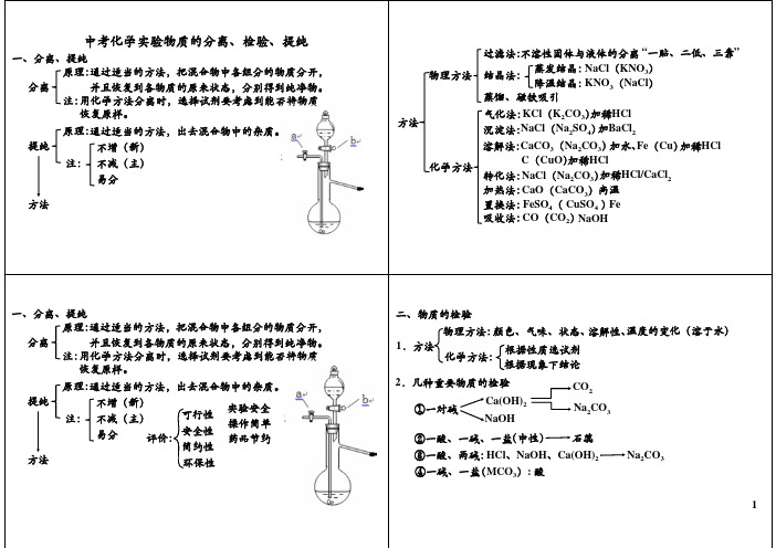 中考化学实验物质的分离、检验、提纯