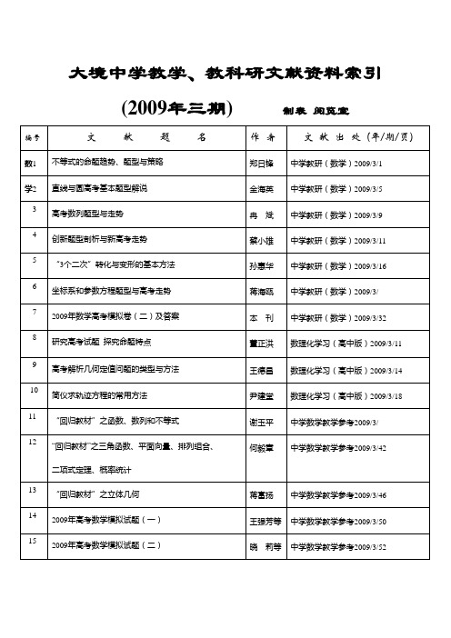 大境中学教学,教科研文献资料索引