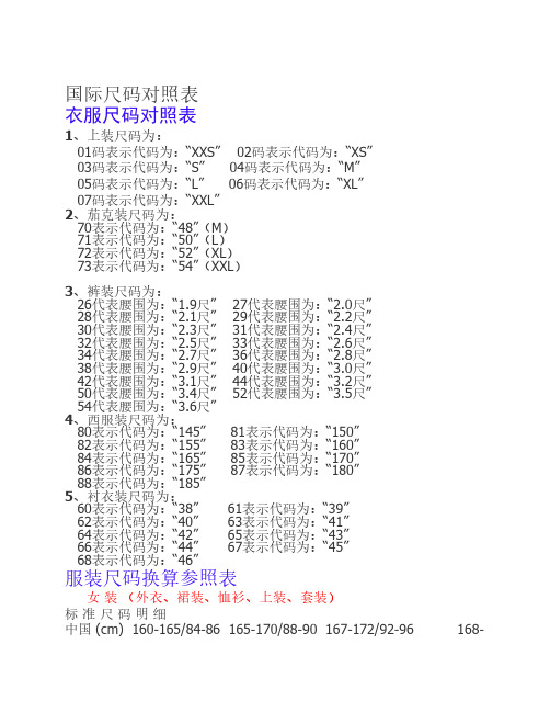 国际标准尺码对照表