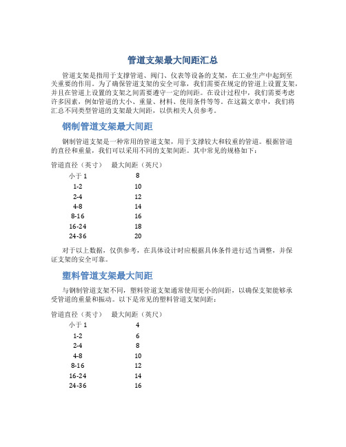 管道支架最大间距汇总