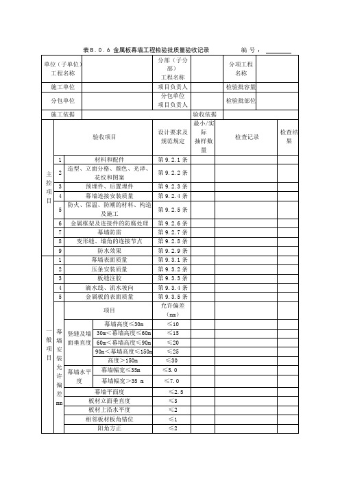 金属板幕墙工程检验批质量验收记录表