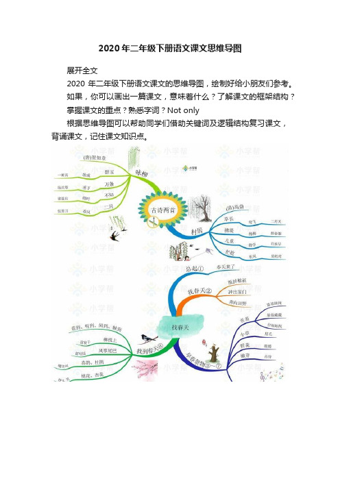 2020年二年级下册语文课文思维导图