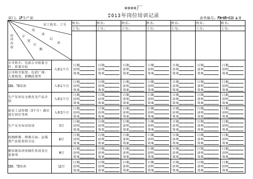 FM-HR-020 岗位培训记录