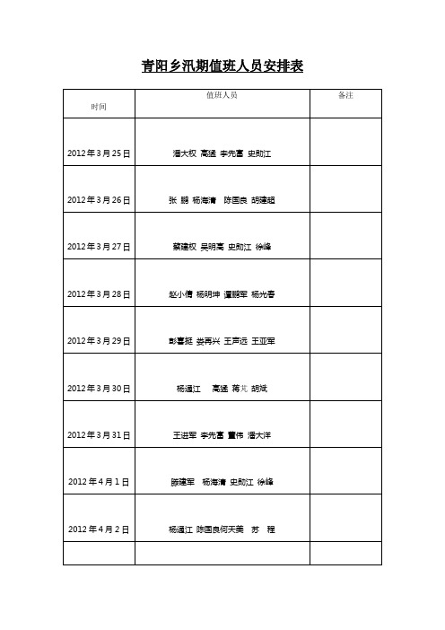 青阳乡2012年汛期值班人员安排表