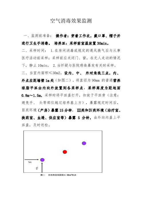 空气消毒效果监测