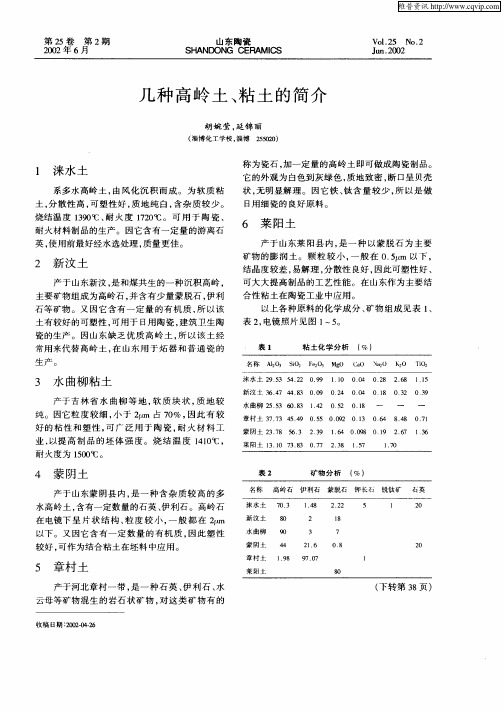 几种高岭土、粘土的简介