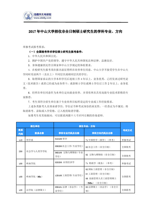 2017年中山大学招收非全日制硕士研究生的学科专业、方向