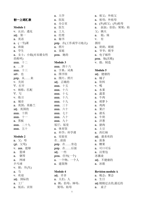 初一至初三上词汇默写表