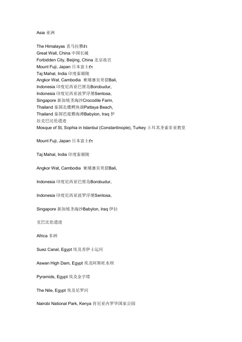 世界各国著名景点英文(可编辑修改word版)