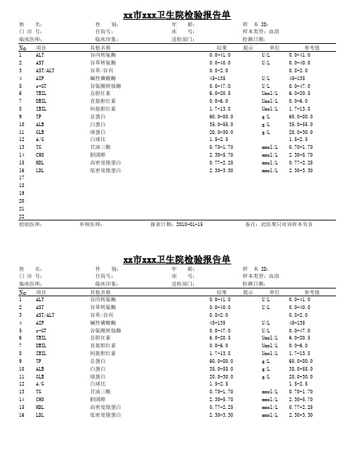 xx市xx卫生院检验报告单(生化)