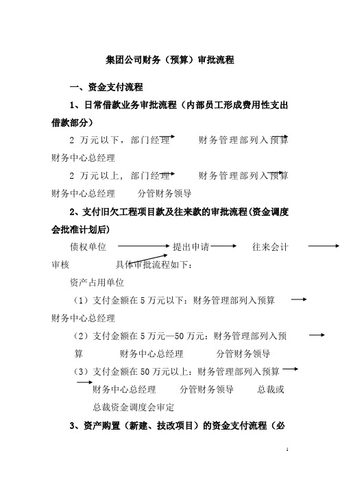 财有限公司务(预算)审批流程制度