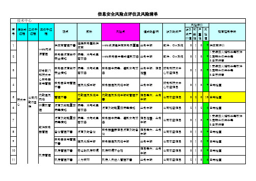 技术中心信息安全风险点评估及风险清单