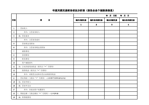 企业年度关联交易财务状况分析表(报告企业个别报表信息)