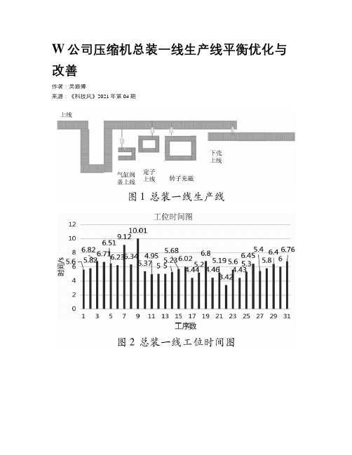 W公司压缩机总装一线生产线平衡优化与改善