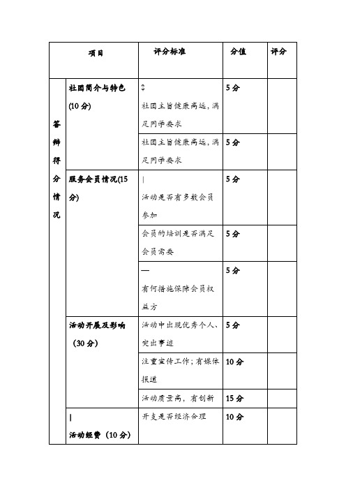 社团评优评分表