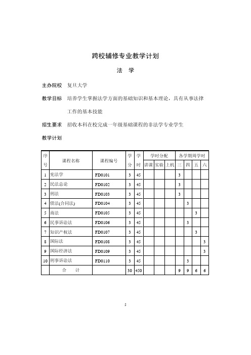 跨校辅修专业教学计划 - 复旦大学教务处