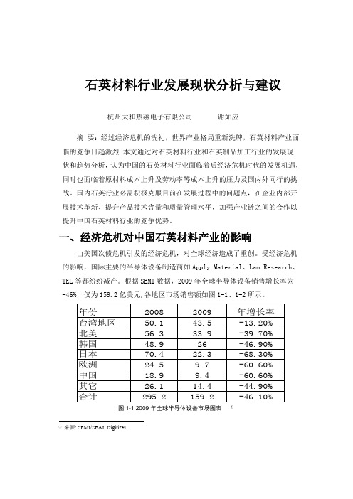 石英材料行业发展现状分析与建议[谢]