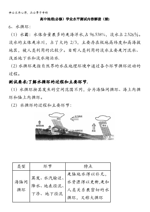 江苏省泰兴中学2015-2016学年高二地理(必修)学业水平测试内容解读4 