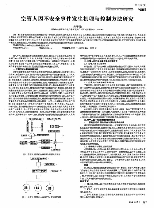 空管人因不安全事件发生机理与控制方法研究