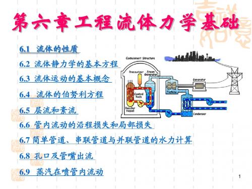 第6章 工程流体力学(童老师)