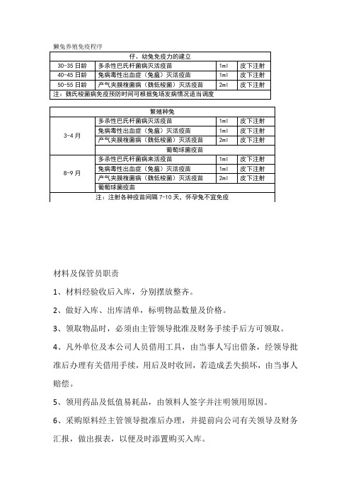 獭兔养殖免疫程序