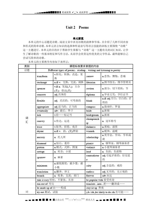 英语新课标(人教版)选修六Unit2《Poems》教案Period 1