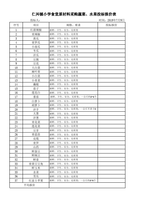 投标报价表(蔬菜)