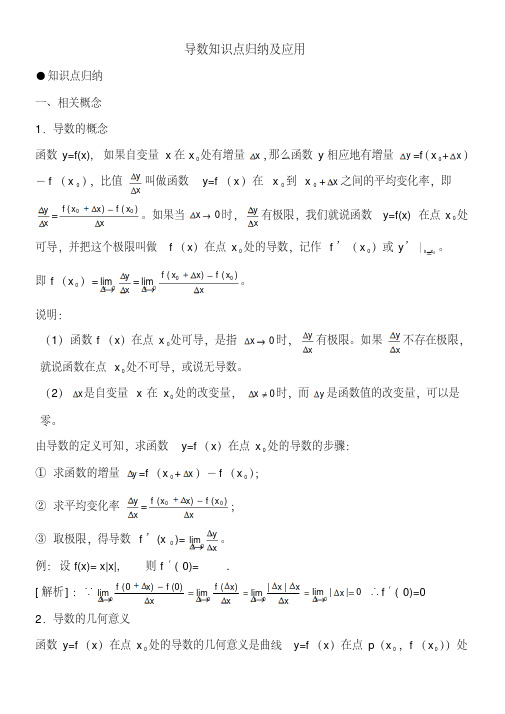 导数知识点归纳及应用