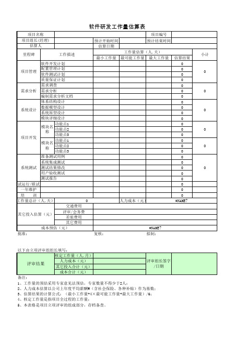 软件研发工作量估算表