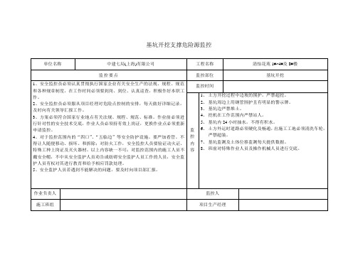 危险源监控