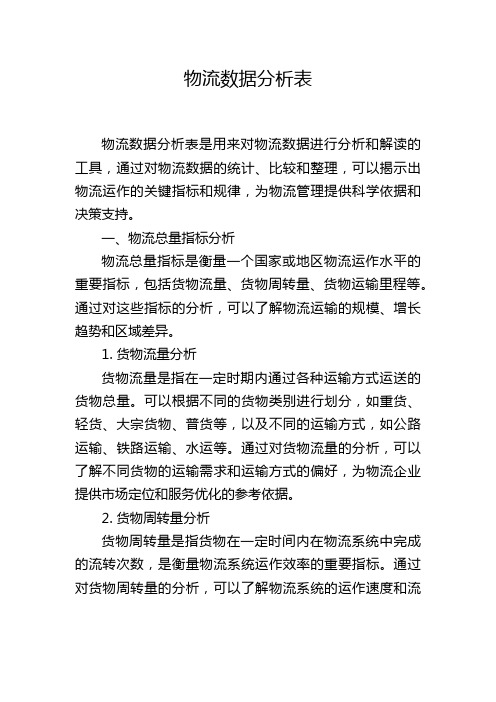 物流数据分析表,1200字