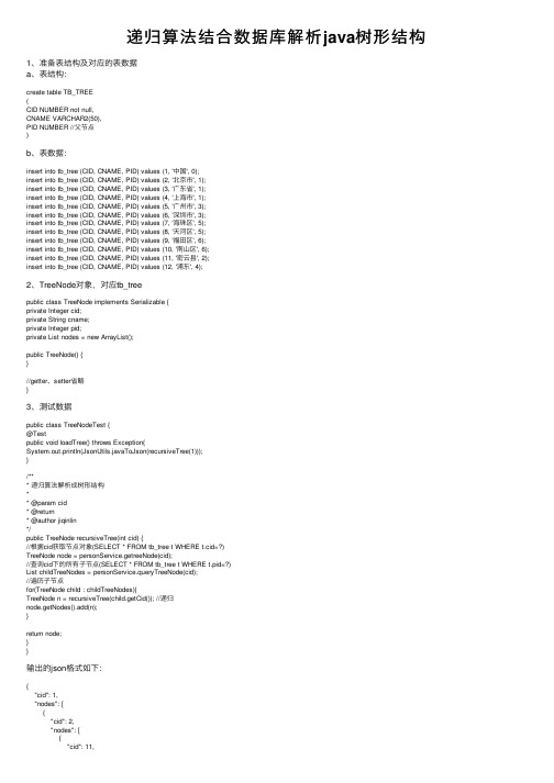 递归算法结合数据库解析java树形结构