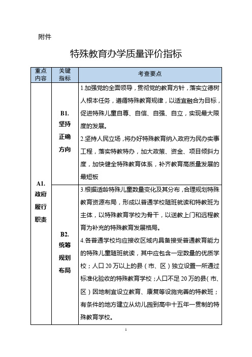 特殊教育办学质量评价指标