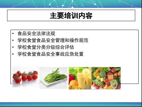 学校食堂食品安全培训课件