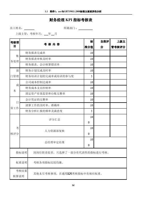 财务部各岗位KPI指标考核表