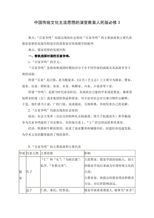 专题1中国传统文化主流思想的演变专题综合 教案 (2)