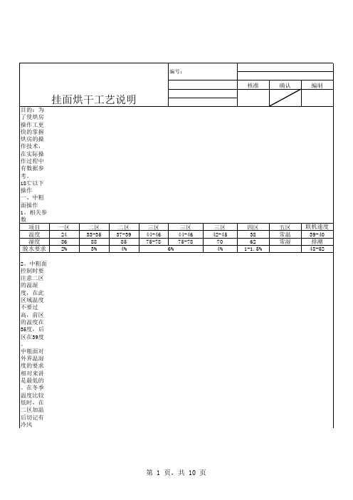 挂面烘干工艺就说明