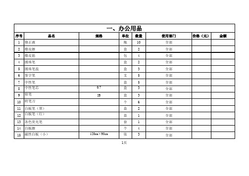 酒店筹备物品采购清单