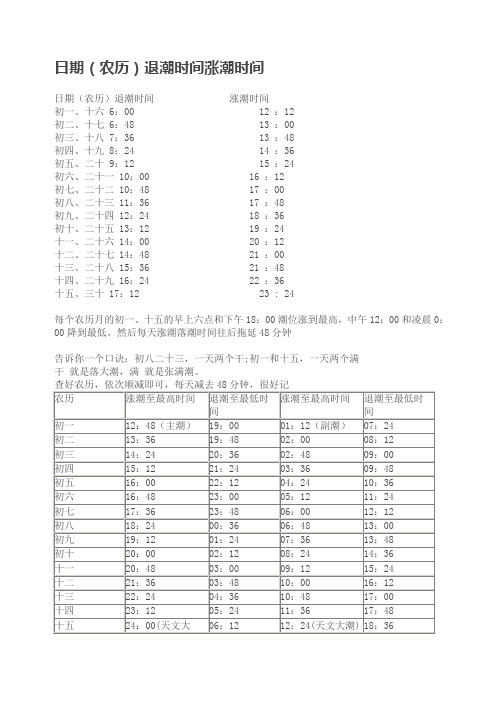 日期农历退潮时间涨潮时间