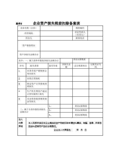 企业资产损失税前扣除备案表