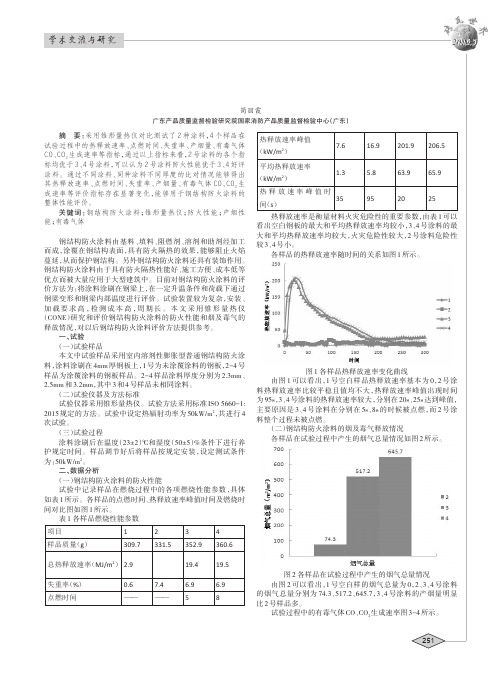 采用锥形量热仪(CONE)研究和评价钢结构防火涂料