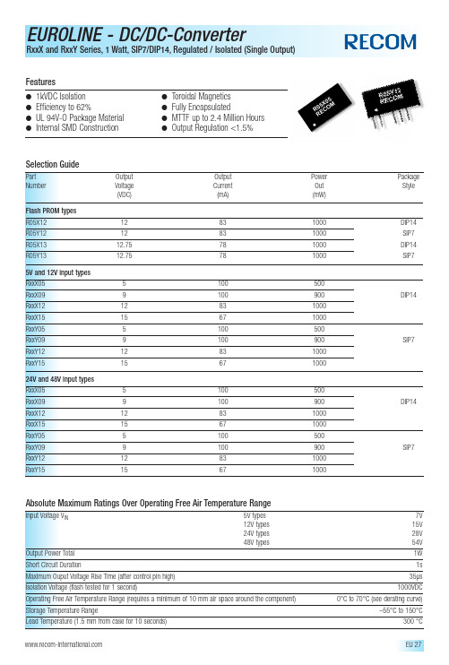 R24X05资料