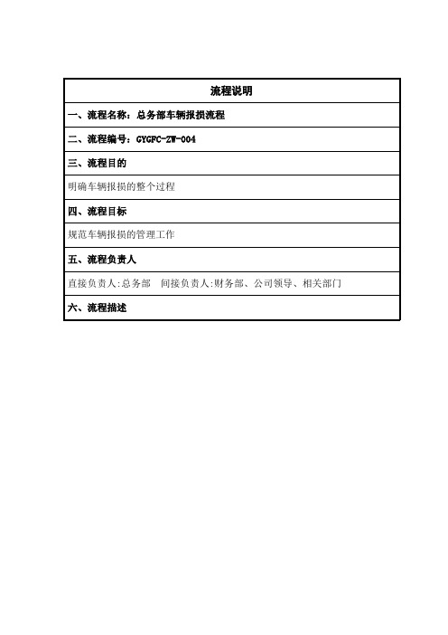 车辆报损流程说明