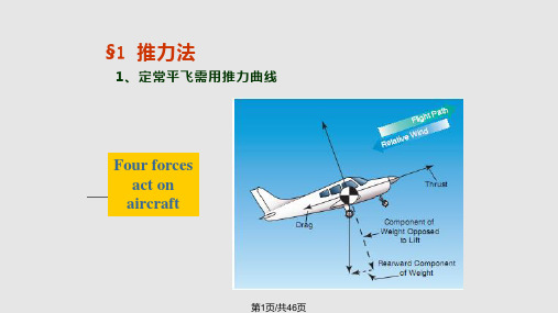 第二 飞机性能工程 分析性能的方法PPT课件