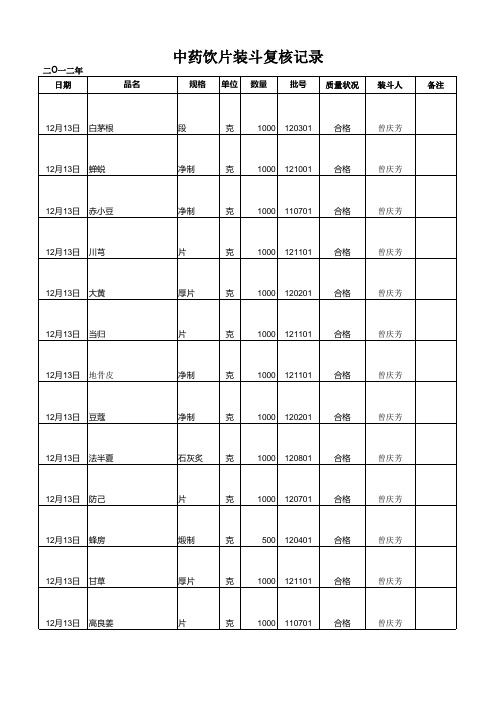 中药饮片装斗复核记录