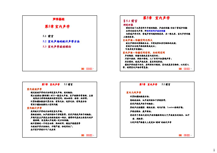 声学基础5_室内声学(1)