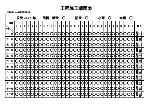 工程施工晴雨表(新版)