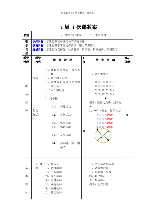 初二年级全套体育教案(共36课)