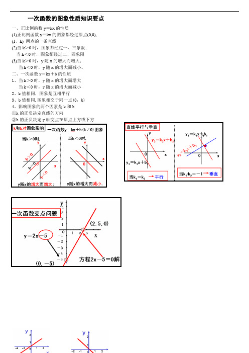 八年级数学上册 一次函数要点讲解 北师大版