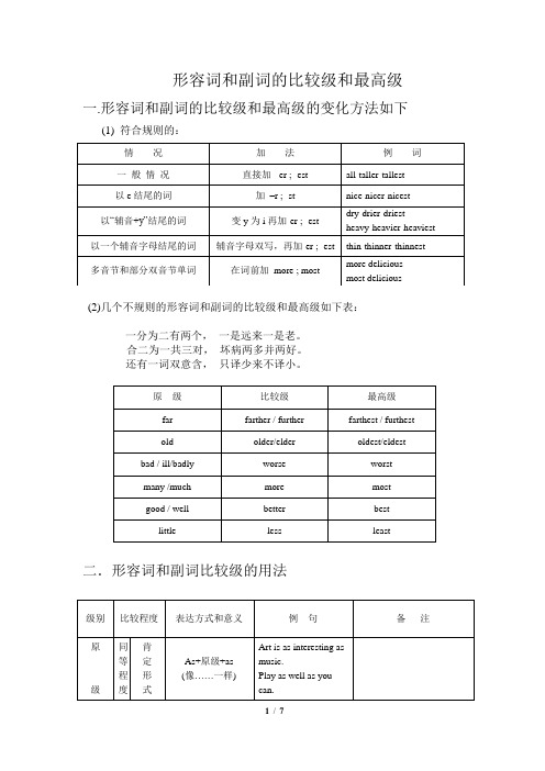 形容词副词比较级和最高级